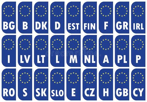 targhe nazioni europee